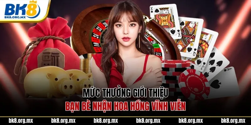 Mức thưởng giới thiệu bạn bè nhận hoa hồng vĩnh viễn