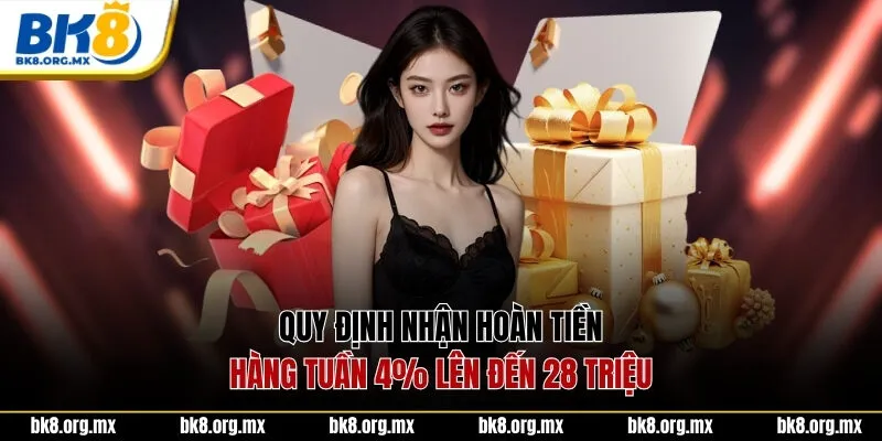 Quy định nhận hoàn tiền hàng tuần 4% lên đến 28 triệu